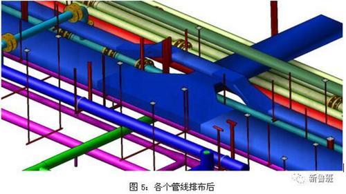 BIM技术在机电安装行业的八大应用 BIM案例 第6张