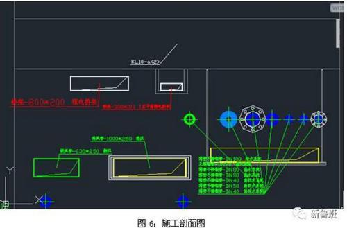 BIM技术在机电安装行业的八大应用 BIM案例 第7张