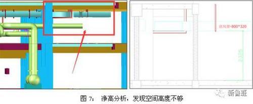 BIM技术在机电安装行业的八大应用 BIM案例 第8张