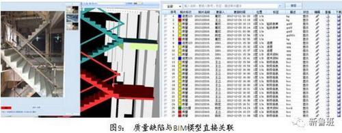 BIM技术在机电安装行业的八大应用 BIM案例 第9张