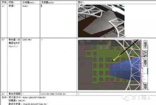 看看BIM技术是怎么给马云家盖楼的？ BIM案例 第11张