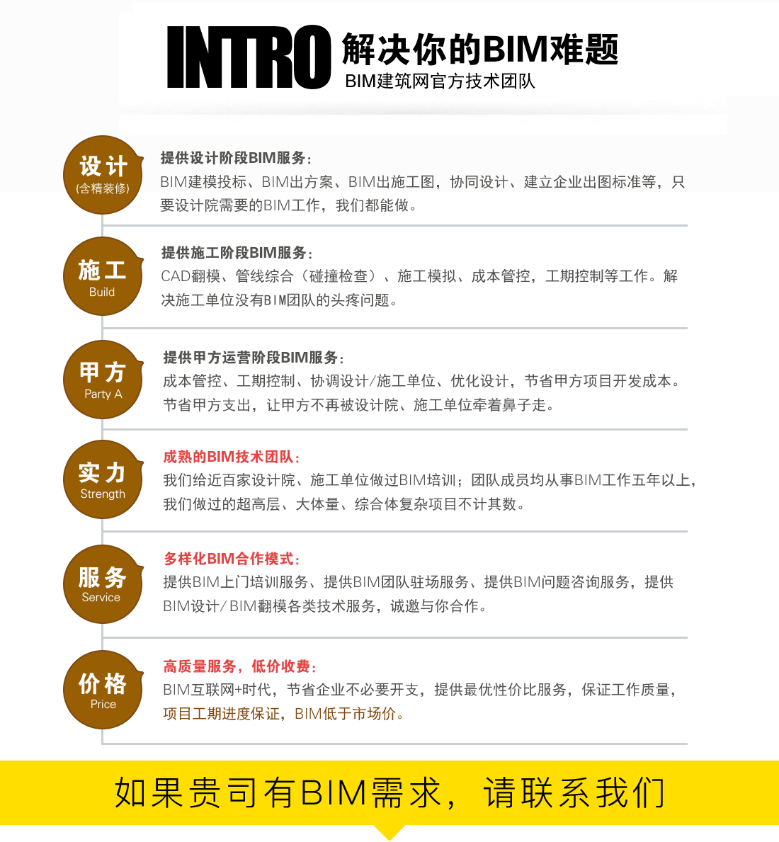 无锡市BIM技术服务平台，无锡BIM咨询单位|无锡BIM设计单位|无锡BIM公司 BIM咨询 第3张