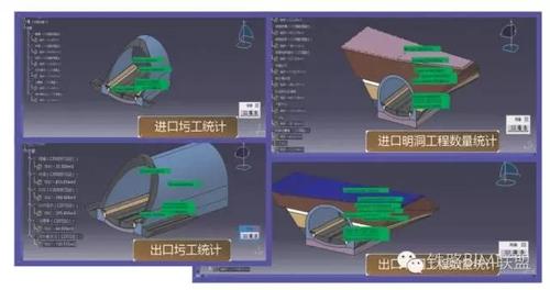 带你走进BIM技术在铁路隧道三维设计中的应用 BIM视界 第11张