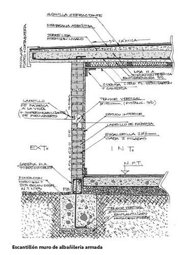 17个常见的建造系统模板助你项目建成 BIM视界 第7张