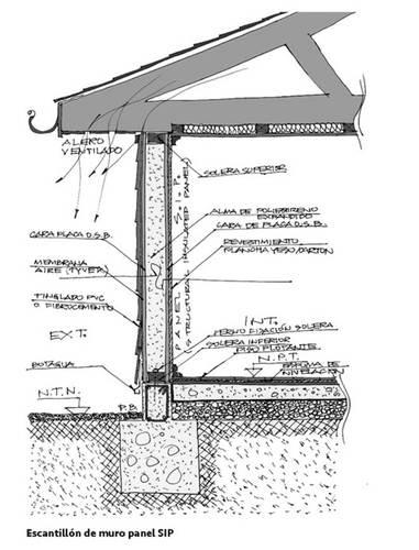 17个常见的建造系统模板助你项目建成 BIM视界 第14张