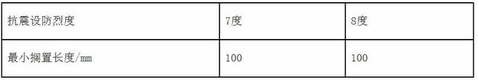 《北京市保障性住房预制装配式构件标准化技术要求》本月开始执行 BIM视界 第3张