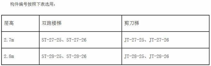 《北京市保障性住房预制装配式构件标准化技术要求》本月开始执行 BIM视界 第4张