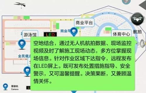 五大趋势，引领建筑业“翻天覆地”大变化！ BIM视界 第9张