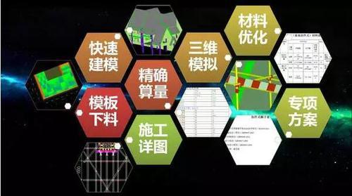 BIM正在掀起一场建筑业信息革命，别说跟你没关系 BIM视界 第2张
