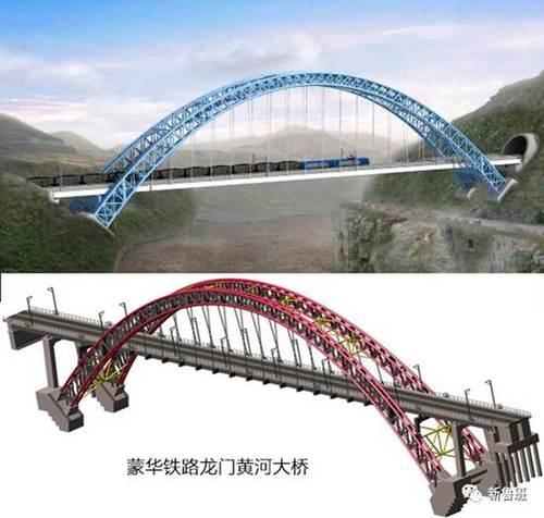 交通部：关于征求《关于推进公路水运工程应用BIM技术的指导意见》的函 BIM视界 第4张