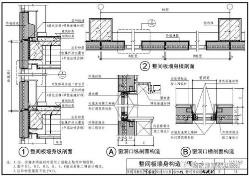 装配式建筑行业重大消息！又一批国家标准图集面世，赶紧来收藏！ BIM视界 第5张