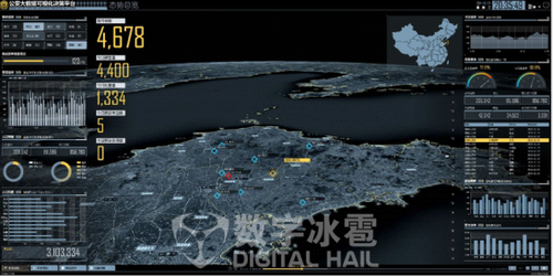 智慧城市综合管控平台，让一切数据可感可知 BIM视界 第7张