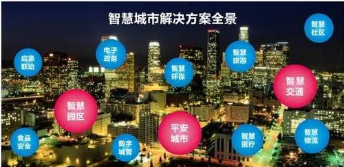 杨宝明说 | 从BIM到CIM BIM视界 第2张