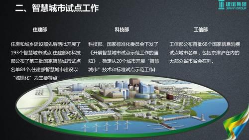 基于建筑大数据的智慧城市解决方案 BIM视界 第5张