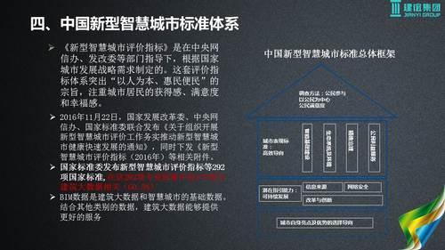 基于建筑大数据的智慧城市解决方案 BIM视界 第7张