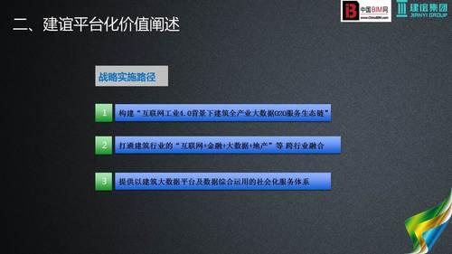 基于建筑大数据的智慧城市解决方案 BIM视界 第11张