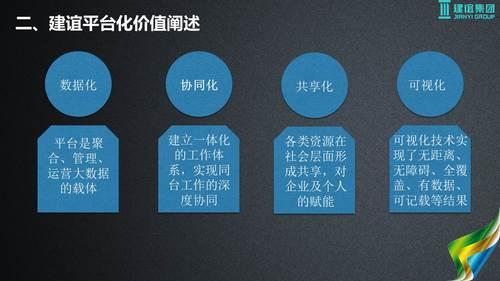 基于建筑大数据的智慧城市解决方案 BIM视界 第12张