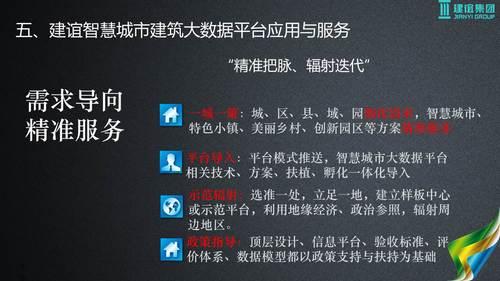 基于建筑大数据的智慧城市解决方案 BIM视界 第30张