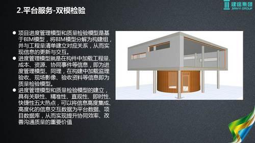 基于建筑大数据的智慧城市解决方案 BIM视界 第36张