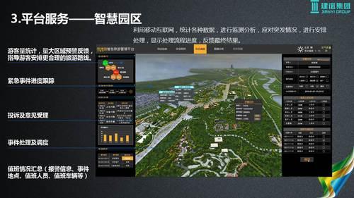 基于建筑大数据的智慧城市解决方案 BIM视界 第41张