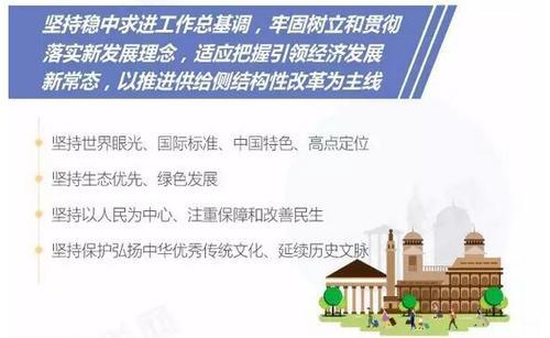与深圳、上海浦东比肩的雄安新区，到底有何玄机？ BIM视界 第5张