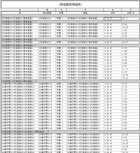 BIM解决了设计师的哪些痛点？ BIM视界 第5张