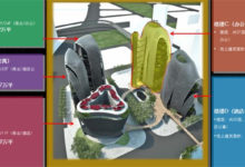 8套全专业完整BIM实际项目模型,建筑结构水暖电MEP各专业,高难度BIM实际项目-BIM建筑网