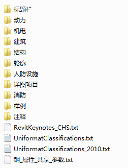 Revit族库下载，安装REVIT，没有族库、样板等文件，如何解决？提供离线族库样板下载，以Revit2016为例 Revit 第2张