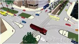 BIM在医院建设策划与设计阶段都能做什么？ BIM视界 第1张