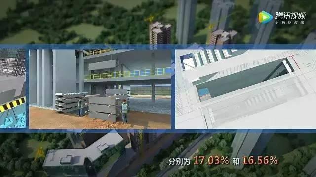 【BIM技术】深度融合BIM技术，这样的工地值得普及 BIM视界 第1张