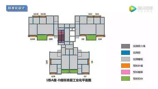 【BIM技术】深度融合BIM技术，这样的工地值得普及 BIM视界 第3张
