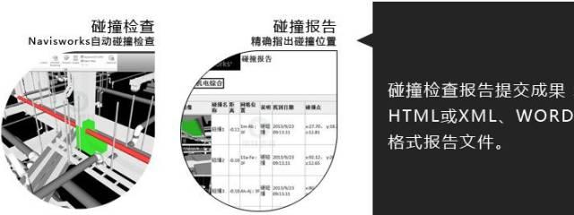 【BIM技术】BIM与SI住宅 BIM视界 第8张