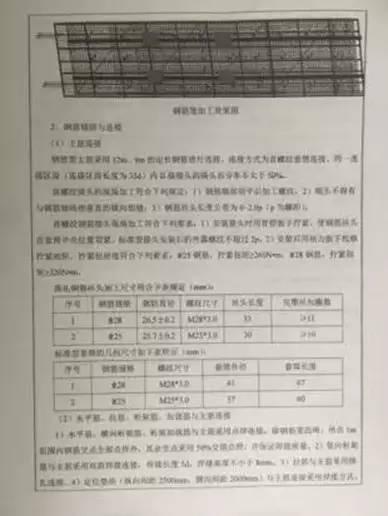 【BIM案例】地铁项目的BIM技术应用! BIM视界 第11张
