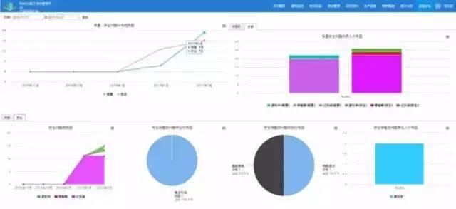 【BIM案例】地铁项目的BIM技术应用! BIM视界 第16张