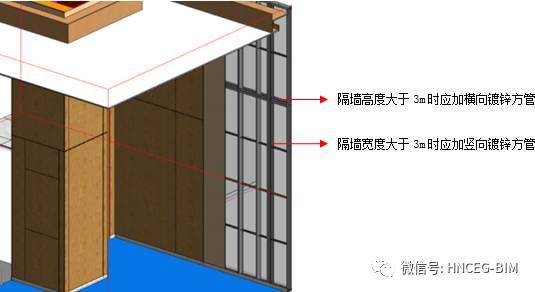 【BIM案例】集团首个PPP项目、典型装饰案例——宁乡“市民之家”PPP项目BIM装修应用 BIM视界 第10张
