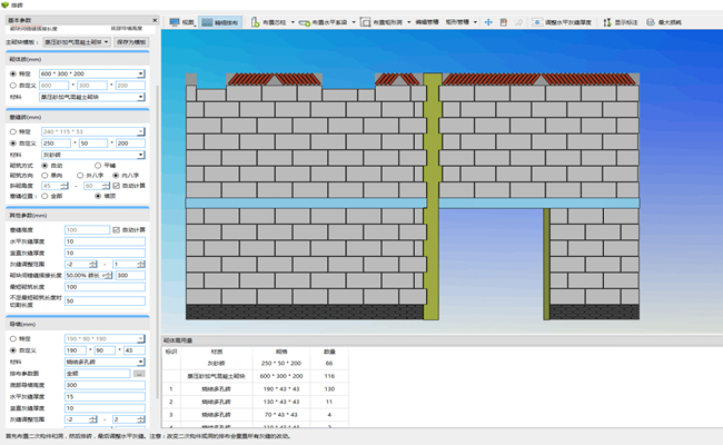 【商业综合体BIM】万达项目BIM应用之通州万达广场项目的应用 BIM视界 第3张