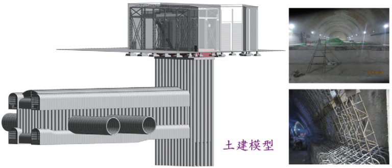 【地铁BIM】北京地铁8号线大跨度PBA暗挖风道 BIM视界 第1张