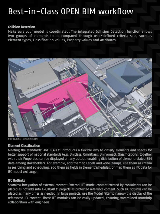 【AC21】Archicad21新功能 BIM视界 第5张