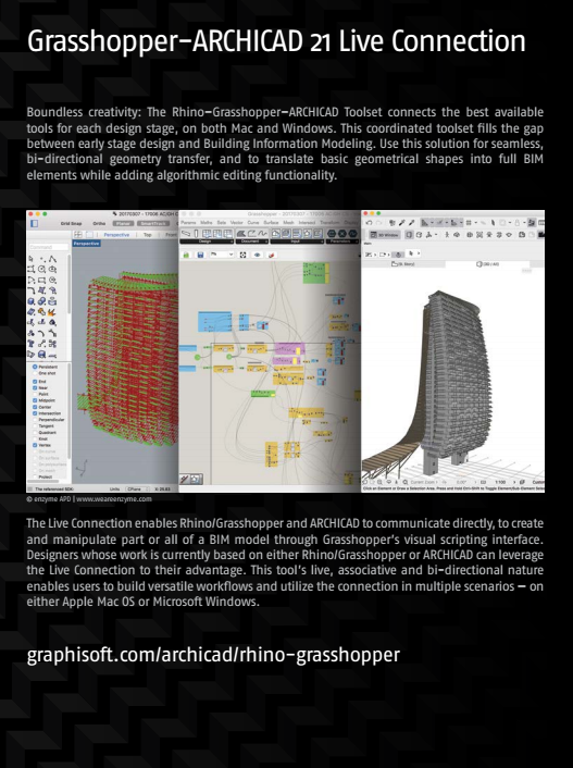 【AC21】Archicad21新功能 BIM视界 第6张