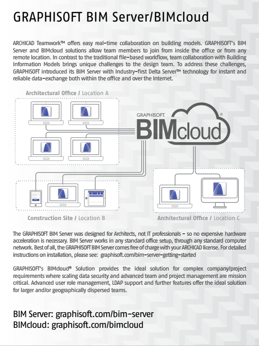 【AC21】Archicad21新功能 BIM视界 第10张