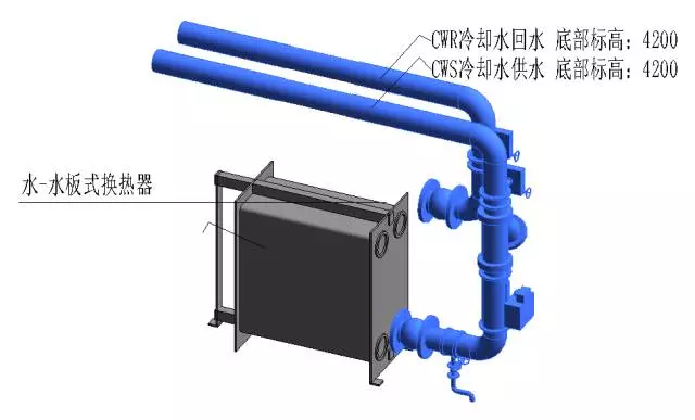 【BIM优化】应用BIM优化，机电工程能规避哪些问题？ BIM视界 第15张