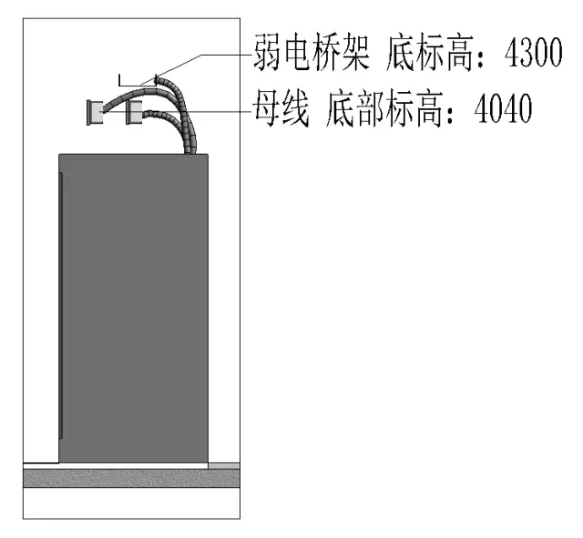 【BIM优化】应用BIM优化，机电工程能规避哪些问题？ BIM视界 第18张