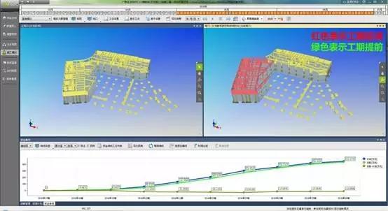 【BIM报告】枫华府第项目BIM实施成果报告 BIM视界 第3张