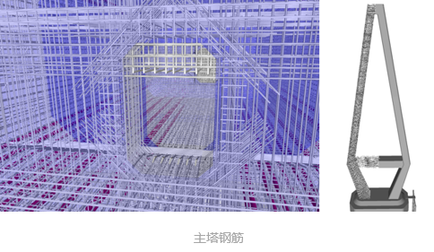 桥梁方面BIM应用开拓者—乐清湾大桥项目BIM实施 BIM视界 第4张