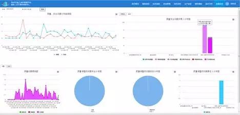 【BIM报告】枫华府第项目BIM实施成果报告 BIM视界 第5张