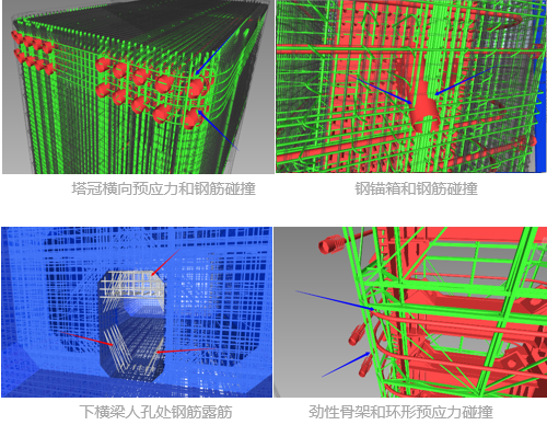 桥梁方面BIM应用开拓者—乐清湾大桥项目BIM实施 BIM视界 第7张