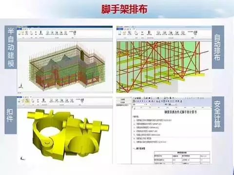 【BIM应用】《基于BIM技术的成本管控》 BIM视界 第9张