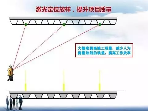 【BIM应用】《基于BIM技术的成本管控》 BIM视界 第13张