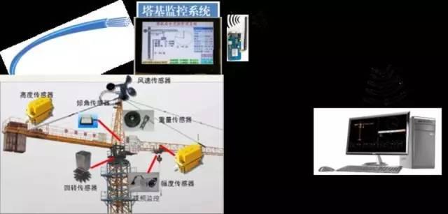 【BIM新闻】全国350多家施工企业的千余人围观中铁大桥局武汉青山长江大桥 BIM视界 第24张