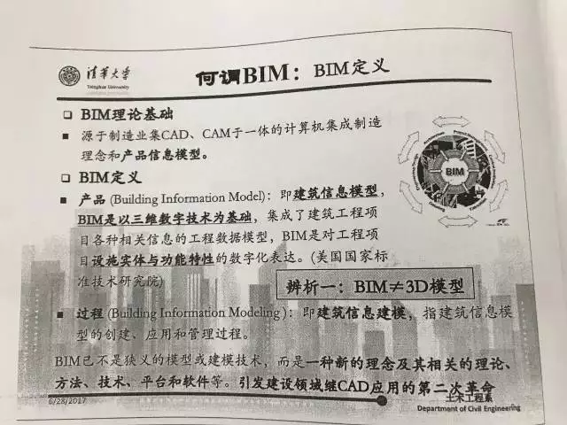 【BIM专家】张建平：走在BIM技术应用的更前端，你看到的不一定真的是你理解的。 BIM视界 第5张